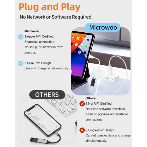 [Apple MFi Certified] Lightning to USB Camera Adapter with Charging Port for iPhone, USB3 Female OTG Adapter Compatible with iPhone/iPad Card, Readers, USB Flash Drives, Keyboards, Mice