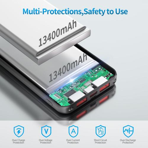 DJKK Portable Charger Power Bank 26800mAh 22.5W Fast Charging Slim External Battery Pack, LCD Display PowerBank with 2 USB 22.5W MAX & USB C 18W in/Out Compatible with All Smart Phones (Black)