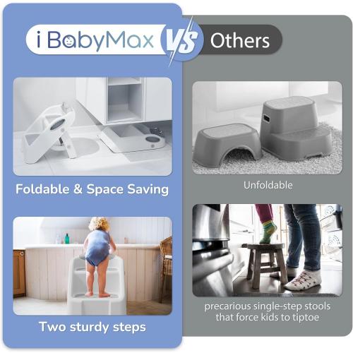 Toddler Step Stool, Easy to Fold Step Stools for Toddlers with Non-Slip Surface & Alphabet Patterns, Lightweight & Cute Kids Step Stool for Potty Training, Bathroom Sink, and Bedroom, Gray