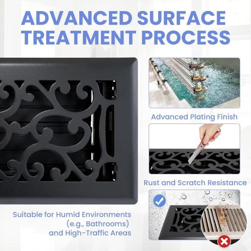 4x10 Inches 6 Pack Heavy Duty Walkable Floor Register - Easy Adjust Air Supply Lever Decorative Floor Vent Covers, Savannah Design Vent Covers for Home - Matte Black