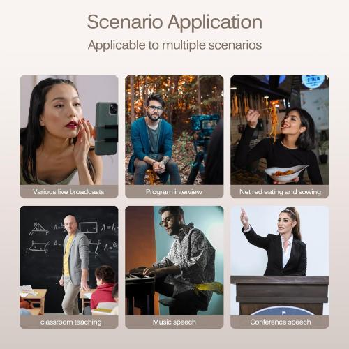 Labstandard Professional Wireless Lavalier Lapel Microphone for iPhone, iPad, mini Video Recording Mic forInterview Video Podcast Vlog YouTube&Livestream, Noise Reduction, Plug &Play