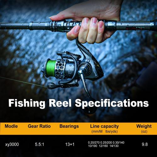 Sougayilang Fishing Rod Reel Combo with Telescopic Fishing Pole Spinning Reel  for Travel Saltwater Freshwater Fishing ‼️MISSING carrier bag‼️