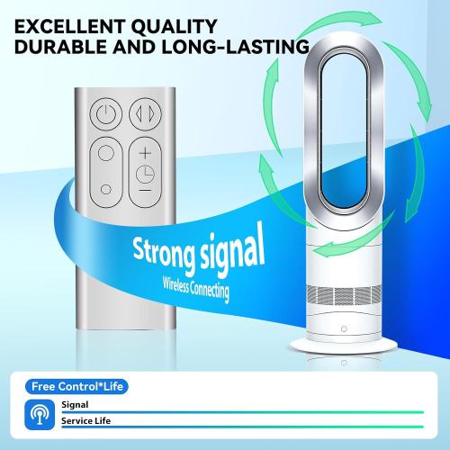 Replacement Remote Control Fit for Dyson TP00 TP01 AM11 Pure Cool Purifier Tower Fan (Silver Color with Battery)
