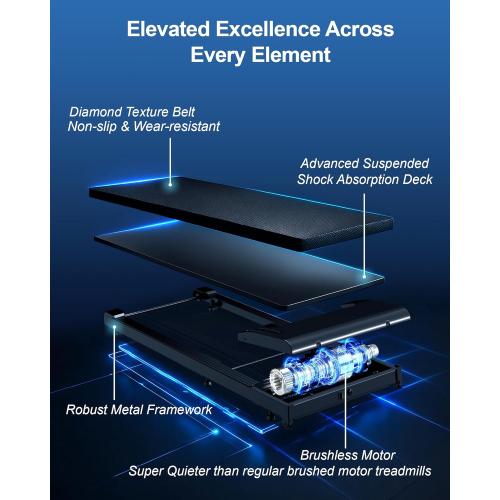 Lichico Walking Pad Under Desk Treadmill，Portable Small Treadmills for Home and Office，Super Quiet Brushless Motorized Walking Jogging Running Machine with Remote Control