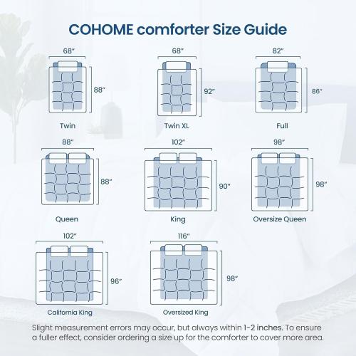 COHOME Oversized King Size Comforter, All-Season Quilted Down Alternative Duvet Insert, Luxury Hotel GentleSoft Comforter with Anti-Clump Tech & 8 Tabs - Reversible - Navy Blue 98 x116 inches