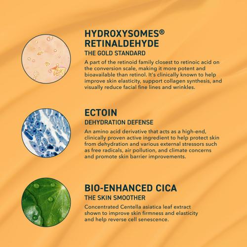 Prequel Skin Retinal Renew – 0.1% Retinaldehyde Gel with Ectoin, Cica & Jojoba Oil – Smooths Texture, Firms & Evens Tone – Supports Skin Barrier – Dermatologist Developed – Low-Irritation Retinoid