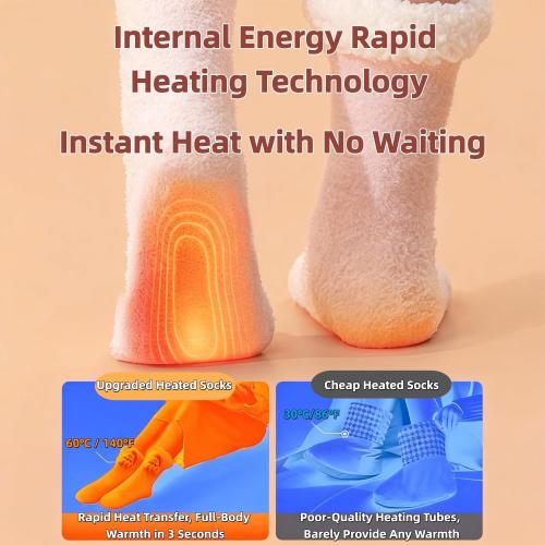 Electric Heating Socks for Kids and Women, Upgraded Battery Cute Socks, 3 Heating Levels & 3D Heat Around Foot, Perfect Winter Fuzzy Warmth