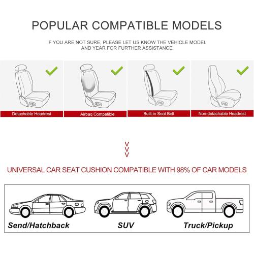 Car Seat Cover for Luxury & Comfort - PU Leather, Anti-Slip, Full Wrap Protection with Storage Pocket for Bottom Cushion - Universal Fit for 95% of Vehicles (Black,1 Piece)