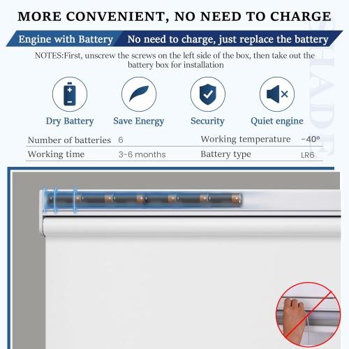 Grandekor Motorized Roller Shade with Remote Control,Motorized Blinds 100% Blackout Electric Shades, Cordless Window Blinds Shades for Bedroom Living Room Office,White,W35 xH72