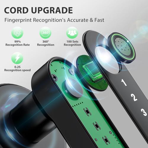 Fingerprint Door Lock Biometric Door Knob with Keypad Keyless Entry, Door Locks for Bedrooms, Home Hotel Office Apartment Black