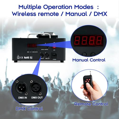 1500W Fog Machine for Halloween, DMX RGB 3 in 1 24 LED Smoke Machine Stage Lighting Vertical Spray with Remote Control