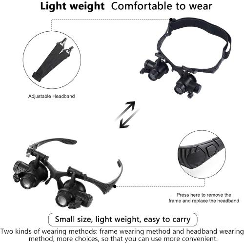 Magnifying Glasses with LED Light, LXIANGN Jeweler Loupe Watch Repair Magnifier with 8 Interchangeable Lens-2.5X 4X 6X 8X 10x 15x 20x 25x for Close Work,Not for Reading