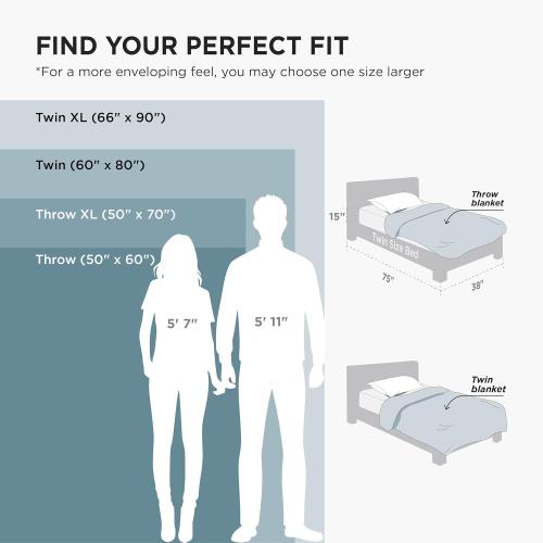 Bedsure GentleSoft Bronze Green Throw Blanket for Couch - Checkered Fleece Christmas Blankets Gifts for Women Men Girls, Cute Soft Cozy Throw for Bedroom Home Decor Gifts, 50x60 Inches