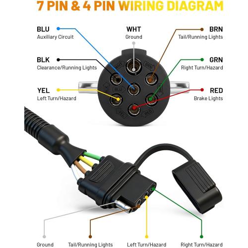 Oyviny 7 Pin Round to 4 Way Flat Trailer Wiring Adapter, Heavy Duty Vehicle Side 7 Way Round Pin SAE J560 Plug to 4 Pin Adapter for Tractor Semi Truck Dump Trucks Towing Utility Boat Trailers