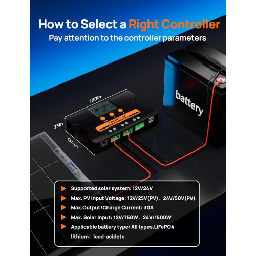 ECO-WORTHY Solar Charge Controller 30A with Bluetooth,WiFi, APP Remote Connection, Solar Panel Custom Battery Regulator, Dual USB Port Auto 12V/24V PWM for FLD/LiFePO4/SLD/GEL RV Solar System