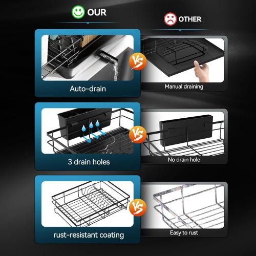 Dish Drying Rack - Expandable Rack, Large Capacity Dish Drainer for Kitchen Counter, Rust-Proof with Utensil Holder, Black