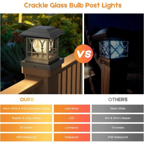 Fence Post Solar Lights, Crackle Glass Solar Post Cap Lights, 20 Lumens, Warm White & RGB Automatic Cycling 2 Modes for 3.6x3.6 4x4 4.5x4.5 5x5 Vinyl Wooden Posts Decoration, Black (1 Pack)