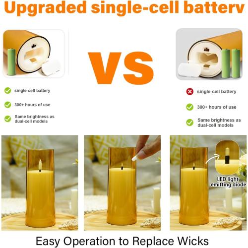Flickering Flameless Candles Battery Operated with Remote and 2/4/6/8 H Timer Acrylic Led Pillar Candles Pack of 9 (appr D2.3xH5.56.57.5)with Realistic 3D Wick Candles for Home Decor(Gold)