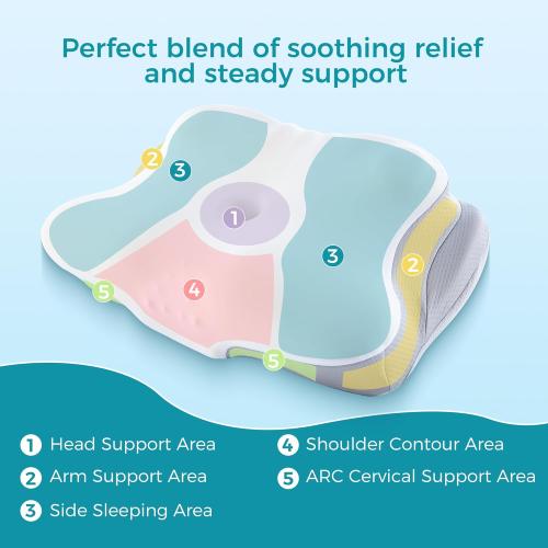 Sleep Apnea Pillow, Ergonomic Cervical Neck Pillow for Neck Pain Relief, Dual-Height Contour Memory Foam Pillow for Side Sleeper & Back Support with Massage Nodes, White