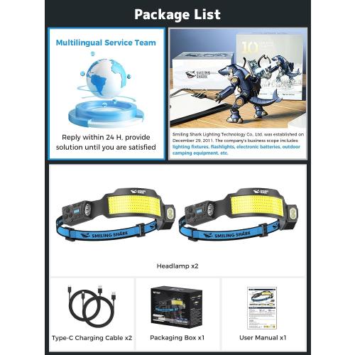 Smiling Shark TS-6 Headlamp, Dual Spotlight with 6X Floodlight & Strobe LED Head Torch Rechargeable 2400mAh Long-Lasting for Camping Hiking Running Jogging (2 Pack)