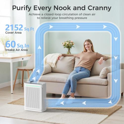Air Purifiers For Home With Air Quality Display Cover Area Up to 2152 Sq.Ft Equipped with True H13 HEPA Washable Filter Air Cleaner with Fragrance Sponge for Bedroom Dorm Room, DH-JHD08(White)