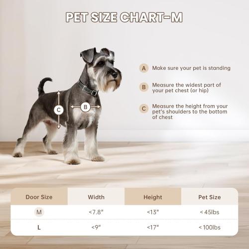 Never Rust Dog Door with Durable Plastic Frame, Medium Doggy Door for Interior and Exterior Doors, Doggie Door with Magnetic Flaps, Closing Panel, Telescoping Tunnel, for Pets Up to 45lb