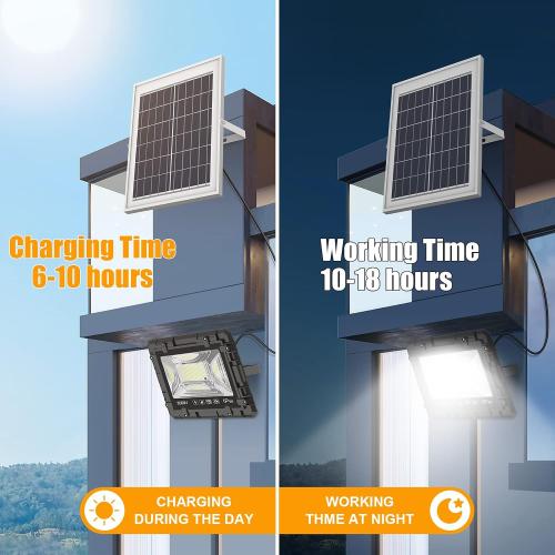 200W Solar Street Light Waterproof, 16ft Wire 20000LM LED Security Flood Lights Outdoor, Automatic Dusk to Dawn Solar Lights Outdoor for Outside Garden Yard Path Parking Lot