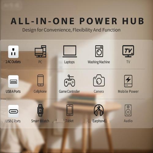 Electrical Outlet Extender Stick,Rotated and Extended Power Strip,with 1 USB-C,2 USB-A,2 AC Outlets,Extends 22-34, Rotated 180°,Perfect for Hard-to-Reach Outlets Behind Couch,Sofa, Bed, Furniture