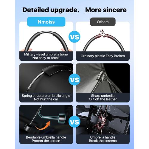 [2026 Upgrade] Nmoiss Windshield Sun Shade Umbrella for Car - [Vinyl Coating Heat Shield] Protect Car from Sun Rays & Heat Damage Keep Cool and Protect Interior Large (61 L x 35 W)
