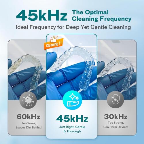 Dental Ultrasonic Retainer Cleaner Machine - 45kHz Dental Cleaning Pod with 4 Modes, Digital Timer & 200ML Capacity for Denture, Mouth Guard, Aligner, Night Guard, Braces, Toothbrush Head & Jewelry