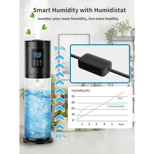 8L Humidifiers for Bedroom, 30dB Quiet, 500ft² Coverage, 60H Runtime, Top Fill, 3-in-1 Humidifier Large Room & Essential Oil Diffuser & Ambient Light, Sleep Mode, 16H Timer, Auto Shutoff Protection