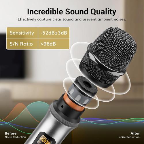 TONOR Wireless Microphones, 60 m/200ft UHF Dual Cordless Metal Dynamic Mic System with Receiver, Microfonos Inalambricos Professional for Karaoke Singing, Wedding, Party, Speech, Church, TW630 Silver