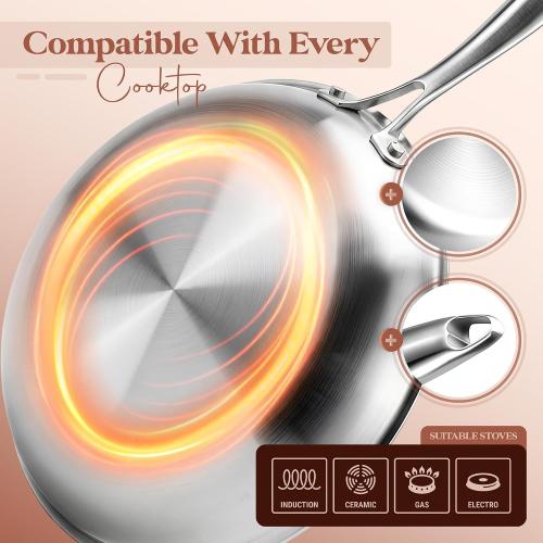 Titanium Frying Pan, Hammered Non-Stick Skillet with Glass Lid & 4 Spatulas, PFAS/PFOA/PTFE-Free, Tri-Ply Stainless Steel, Induction & Oven Safe, Dishwasher Safe Cookware
