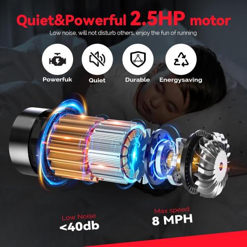 Sperax Walking Vibration Pad with APP, 3 in 1 Under Desk Treadmill, 2.5HP Low Noise Walking Treadmill Pad with Remote Control,Portable Treadmills for Home Office (No controller)