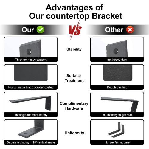 Countertop Support Bracket 6 Pack 18 inch Heavy Duty 3/8 Thick Black Granite Countertop Bracket 18x8x2.5 Shelf L Bracket Mantel Corbels for Quartz/Granite/Wood/Concret/Laminate Countertops