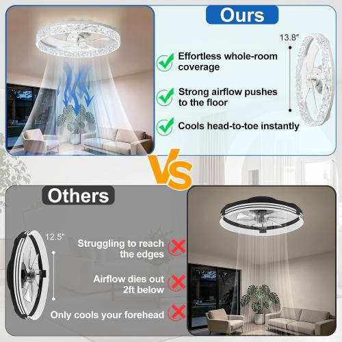 Depuley Ceiling Fans with Lights and Remote: Full Package 20 Modern Low Profile Flush Mount LED Ceiling Fan for Bedroom App Control - White Crystal Bladeless Fandelier for Laundry Room Kitchen