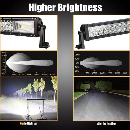 LED Straight Light Bar,32inch 459W  4pcs 72W Led Pods Tri Row Lens Flood Spot Combo Beam Led Driving Lights Super Bright Off Road Lights with Wiring Harness for Trucks UTV ATV Boat