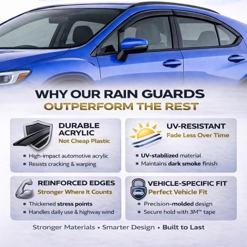 2022-2026 Tape-On Rain Guards for Honda Civic Hatchback Side Window Visor Deflectors HB LX Sport Touring EX-L Tinted Vent Shades Protectors 2023 2024 2025