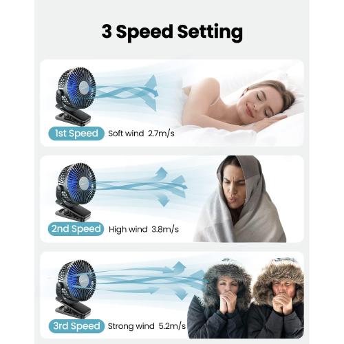 Gaiatop Portable Clip on Fan Battery Operated