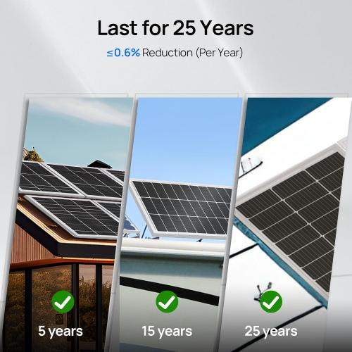 ECO-WORTHY 2pcs 100 Watt Solar Panels Monocrystalline Solar Panel for 12V/24V Battery RV Marine Boat and Other Off-Grid Applications, 2-Pack 100W