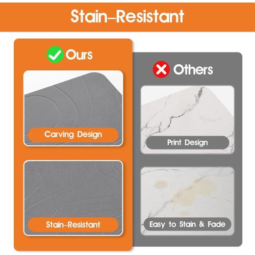 Stone Drying Mat for Kitchen Counter - 18x14 Dirt-Resistant Quick Drying Fast Absorbent Non-Slip Diatomite Mat, Natural Diatomaceous Earth Dish Drying Pad for Dish Rack(Dark Grey)