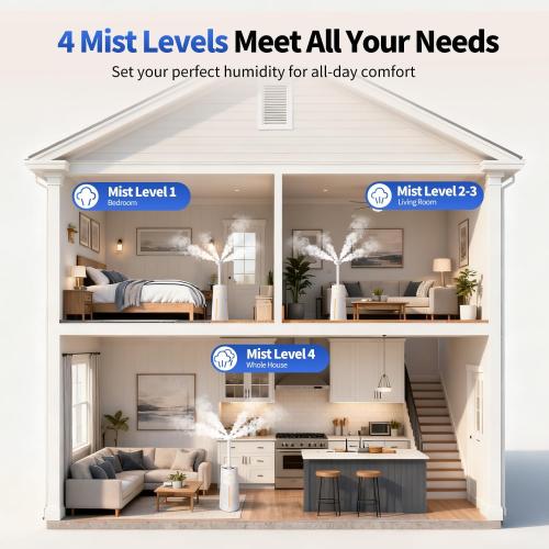 Humidifier for Large Room-6.3Gal Cool Mist, Top Fill,3000ft²,Beige | Commercial Humidifier with 4X Atomizers,1500mL/h Mist Output with Auto Mode,40H Runtime,Quiet Humidifiers for Bedroom & Plant