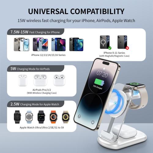 RYND 2026 Traveling Wireless Mag-Safe Fast Charging Station | Magnetic 3 in 1 Charger with Light for iPhone 17 16 15 14 13 12 Pro Max Plus,Apple Watch& Air pods 4 3 2 Pro(White)