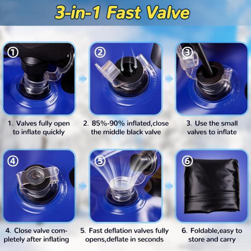 Snow Tube, 64 Inch Super Large Inflatable Spaceship Snow Sled for Kids & Adults, Cold-Resistant and Thickened Heavy Duty Snow Sled with Sturdy Handles,Great Winter Outdoor Fun Toys for Kids and Family