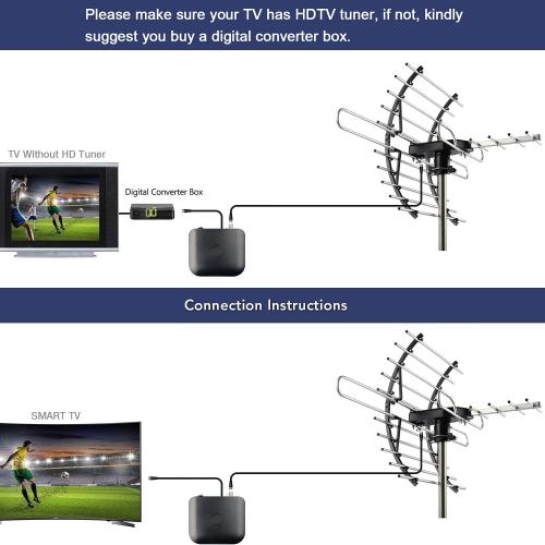PIBIDI Digital HD TV Antenna, Amplified Attic/Outdoor Antenna, 360 Degree Rotation Wireless Remote, 4K 1080P VHF UHF, Mounting Pole Included, 200 Miles Range