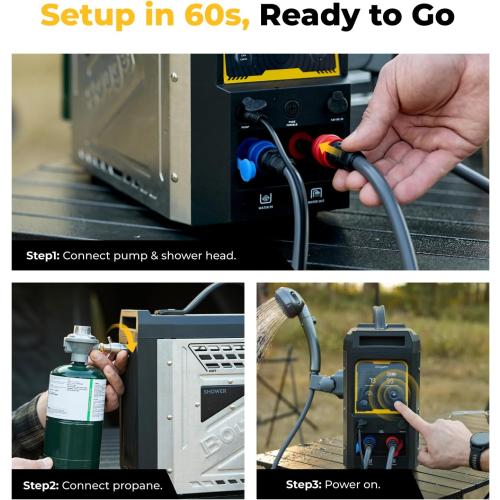 BougeRV Upgraded Portable Propane Water Heater, Hot Water Heater w/Built-in battery for Showering & Cleaning, Camping Water Heater w/Water Pump & Showerhead, Overheating Protection, Outdoor Use