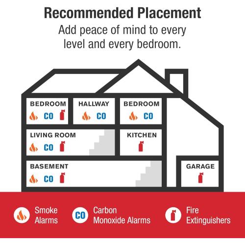 First Alert Combination Smoke & Carbon , 1-Pack
