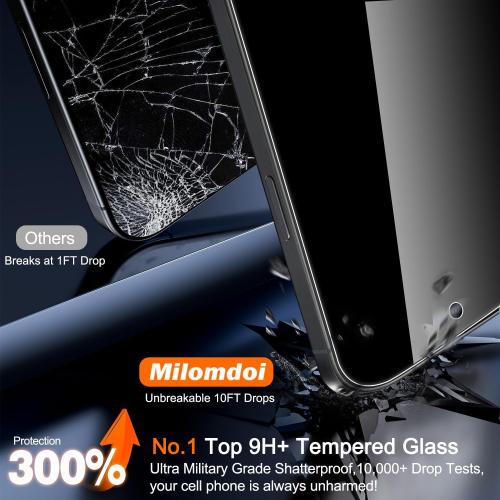 Milomdoi 3 Pack Privacy Screen Protector for iPhone 17 [Phone Case Friendly] Accessories Private Film, 3 Pacs Tempered Glass Camera Lens Protector, with Mounting Frame for Apple Anti Spy,Black