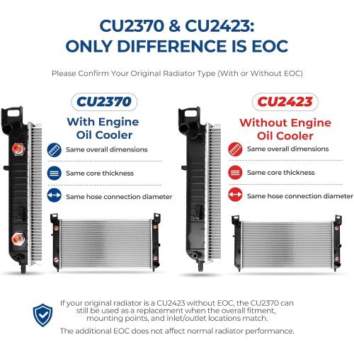 CU2370 34'' Engine Coolant Radiator Compatible with Chevy Silverado Suburban Tahoe GMC Sierra Yukon Cadillac Escalade 1996-2014 5.3 6.0 6.2 with EOC GM3010274
