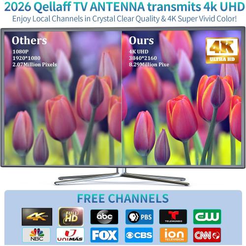 2026 Upgraded TV Antenna Indoor, 3600  Miles Long Range HDTV Antenna for Smart TV Indoor, Digital Antenna for Local Channels 4K 1080P with Amplifier Signal Booster -38 FT Thick Coaxial Cable
